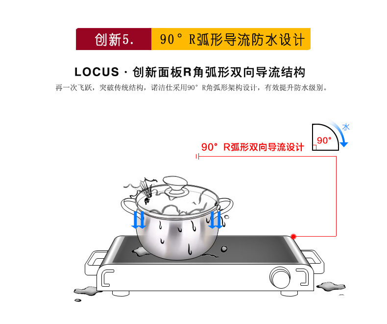 locus/诺洁仕品牌f5七环2500w大功率单触摸式家用电陶炉