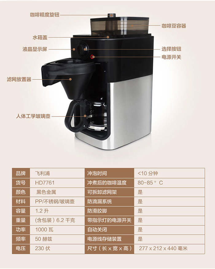 飞利浦(philips )咖啡机 hd7761/00 家用全自动现磨一体咖啡豆研磨机